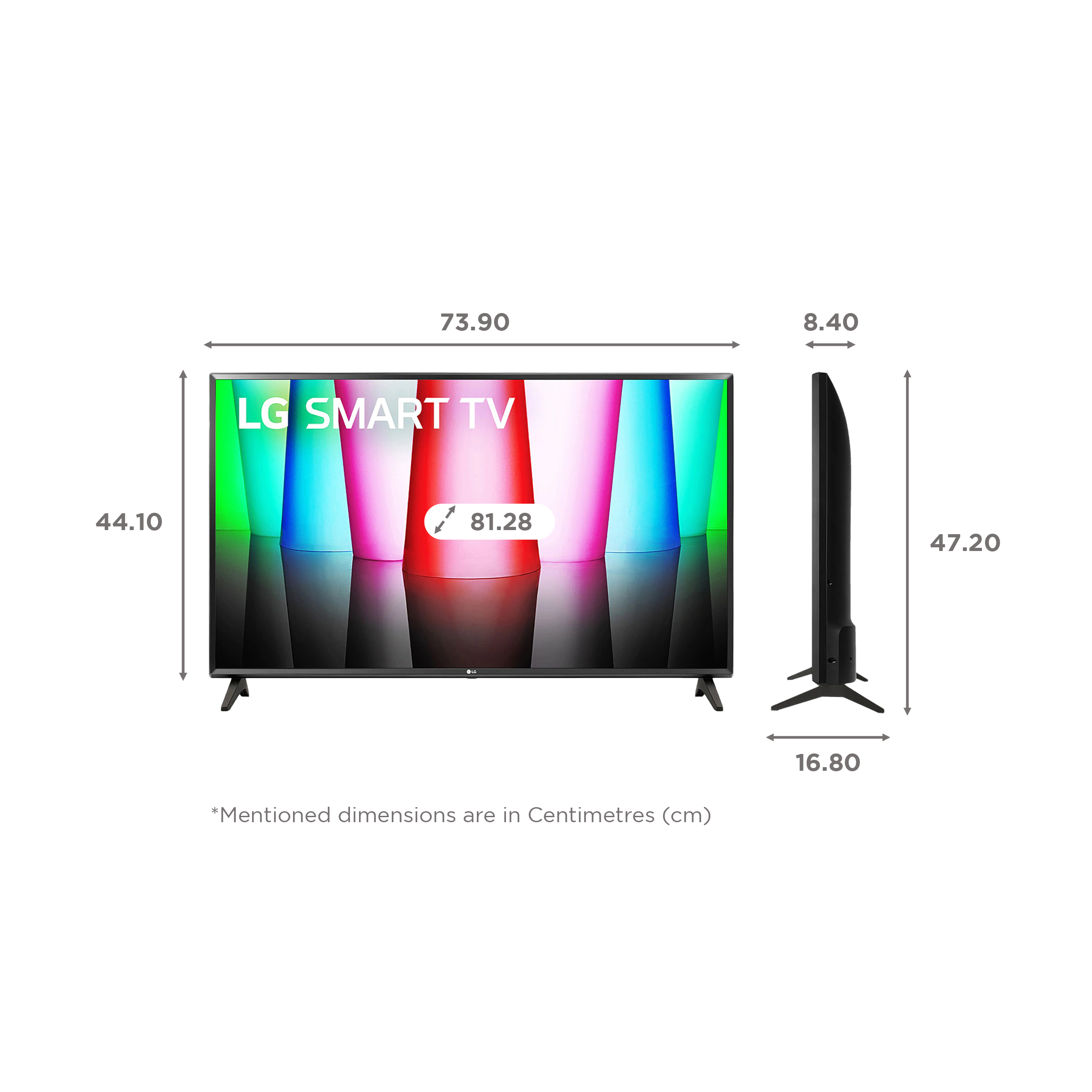 A5 Ai Processor Gen6: The Pinnacle Of AI Innovation